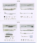 GTX GRIPPER SPARE PARTS