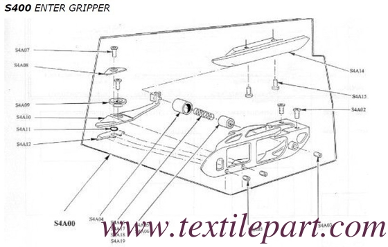 S400 Gripper Parts 845319-847151, 844785-847153, 847497, 844556 