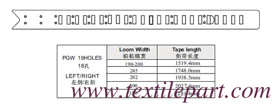 B76001PGW GRIPPER TAPE PICANOL RAPIER LOOM PARTS