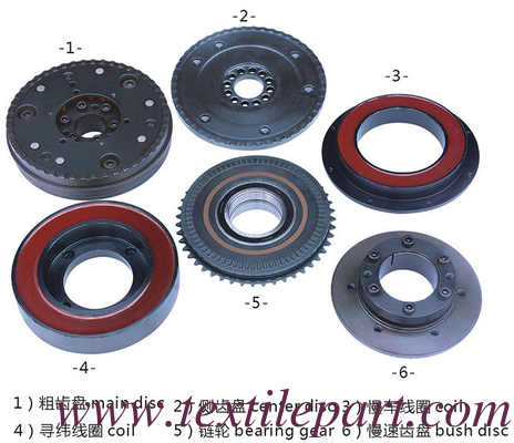 GTM-A GTM-AS GTX GA737-A WANLI SLOW MOTION WEFT FINDING CLUTCH PICANOL CLUTCH
