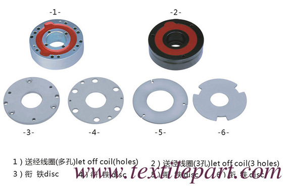 BE202547 B30157 B52029 LET-OFF MORTOR BRAKE COIL, PICANOL LOOM PARTS