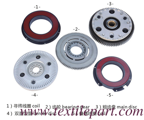 LEONARDO SLOW MOTION WEFT FINDING CLUTCH